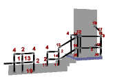 Hand Rail Quick Fittings