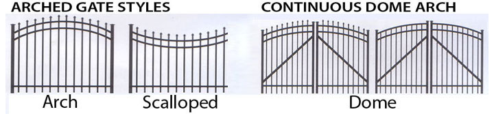 OnGuard Arched and Dome Gate Style