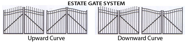 OnGuard Estate Gate Style