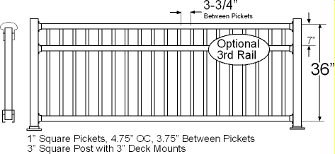 42in U-Channel 3 Rail